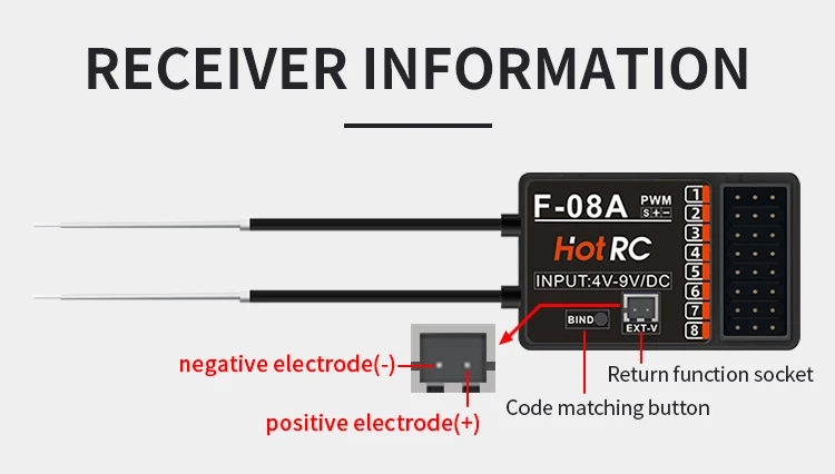 Hotrc Kt A G Ch Rc Transmitter Receiver In Pakistan