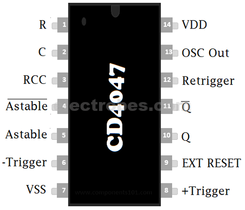 CD4047 CMOS Low Power Monostable/Astable Multi-vibrator IC - Image 2