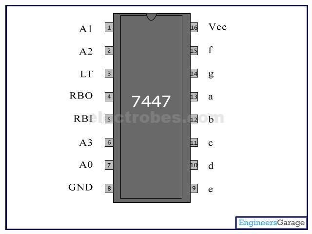 74LS47 BCD to 7-segment Decoder 16 pin DIP Driver IC - Image 2