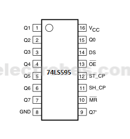 74HC595 / 74LS595 8-Bit SHIFT REGISTERS with output Latches IC - Image 2