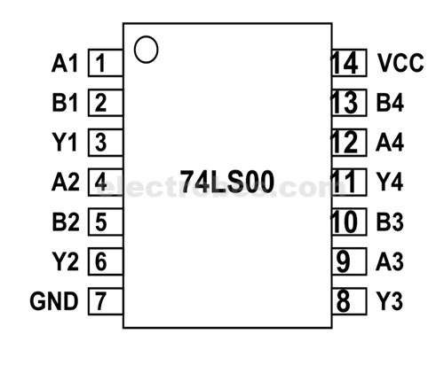 74LS00 Quad 2-input NAND Gate IC - Image 3