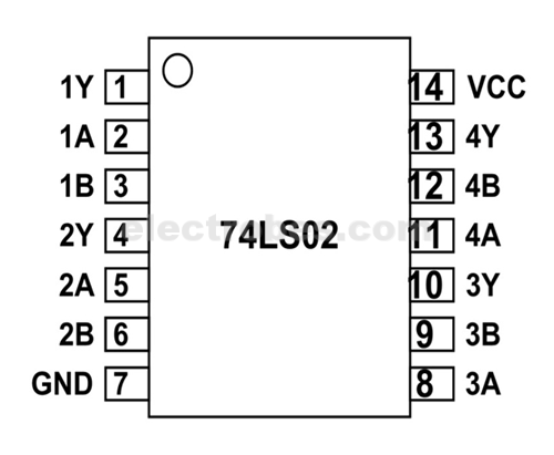 74LS02 Quad 2-input NOR Gate IC - Image 2