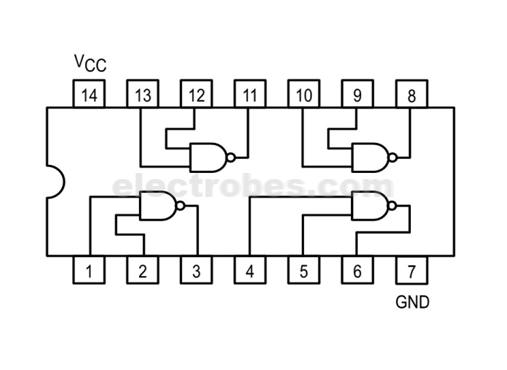 74LS00 Quad 2-input NAND Gate IC - Image 2