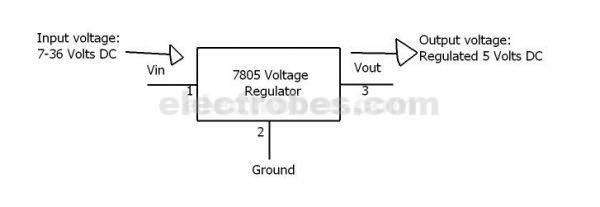 LM7805 Voltage Regulator outputs +5V IC - Image 2