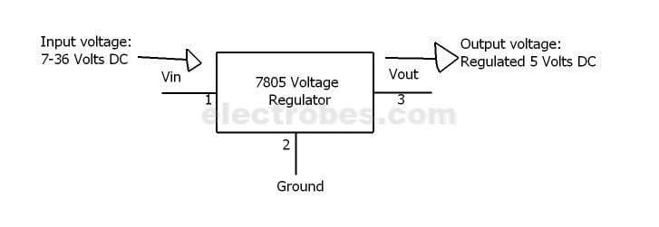 LM7805 Voltage Regulator outputs +5V IC - Image 2