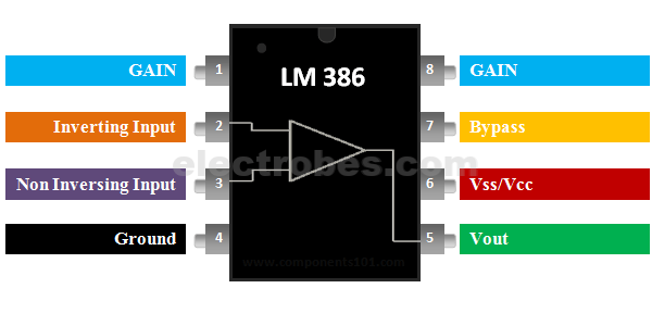 LM386 Audio Amplifier IC