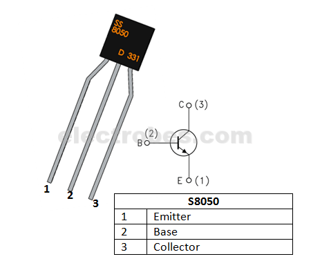 S8050 NPN Transistor - Image 2
