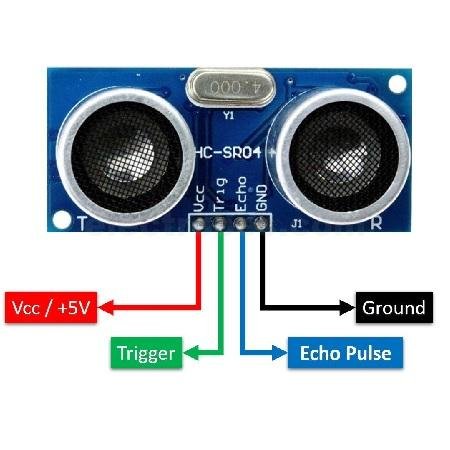 HC-SR04 Ultrasonic Sensor Distance measuring Module SR04 Displacement sensor for Arduino and raspberry pi at best price online in islamabad rawalpindi lahore peshawar faisalabad karachi hyderabad quetta wah taxila Pakistan