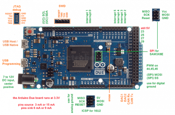 Arduino Due Sda ARDUINO DUE AT91SAM3X8E ARM Cortex-M3 Board – Electrobes