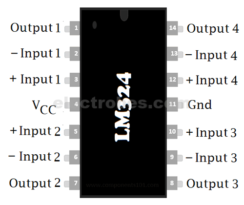 LM324 Quad OP-AMP IC - Image 2