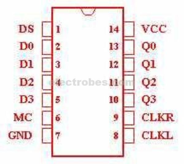 74LS95 4-BIT SHIFT REGISTER / PARALLEL IN AND SERIAL OUT - Image 2