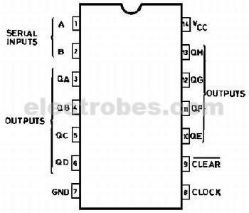 74HC164 8bit Serial-In / Parallel-Out Shift Register - Image 2