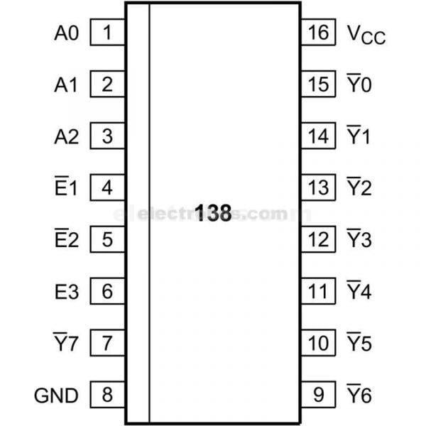3 to 8 line Decoder / Demultiplexer 74HC138 - Electrobes