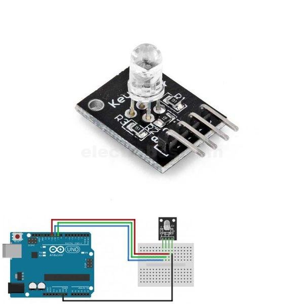 3.3V/5V RGB Module Useful KY-016 3 Color LED Module for Arduino DIY Starter Kit at best price online in islamabad rawalpindi lahore peshawar faisalabad karachi hyderabad quetta wah taxila Pakistan