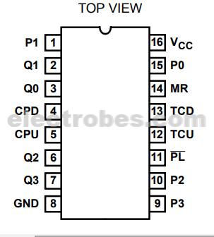 74HC192E 74LS192 4 Bit BCD Presettable Decade UP/DOWN Counter IC - Image 2