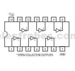 74LS05 7405 HEX Inverter SN7405 Open Collector IC - Image 2
