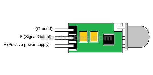 HC SR505 PIR Motion Sensor Module - Image 2