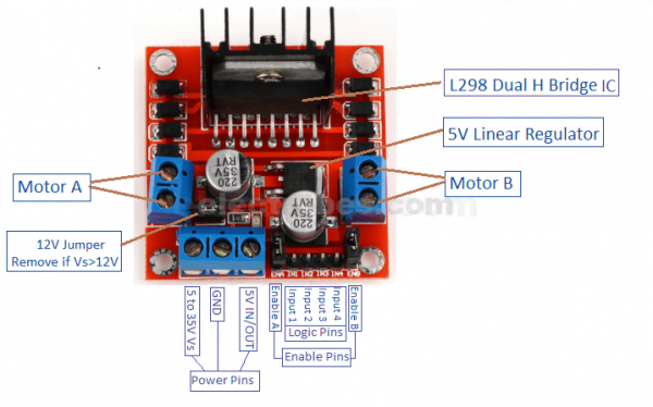 L298N H-Bridge Motor Driver Module - Image 2