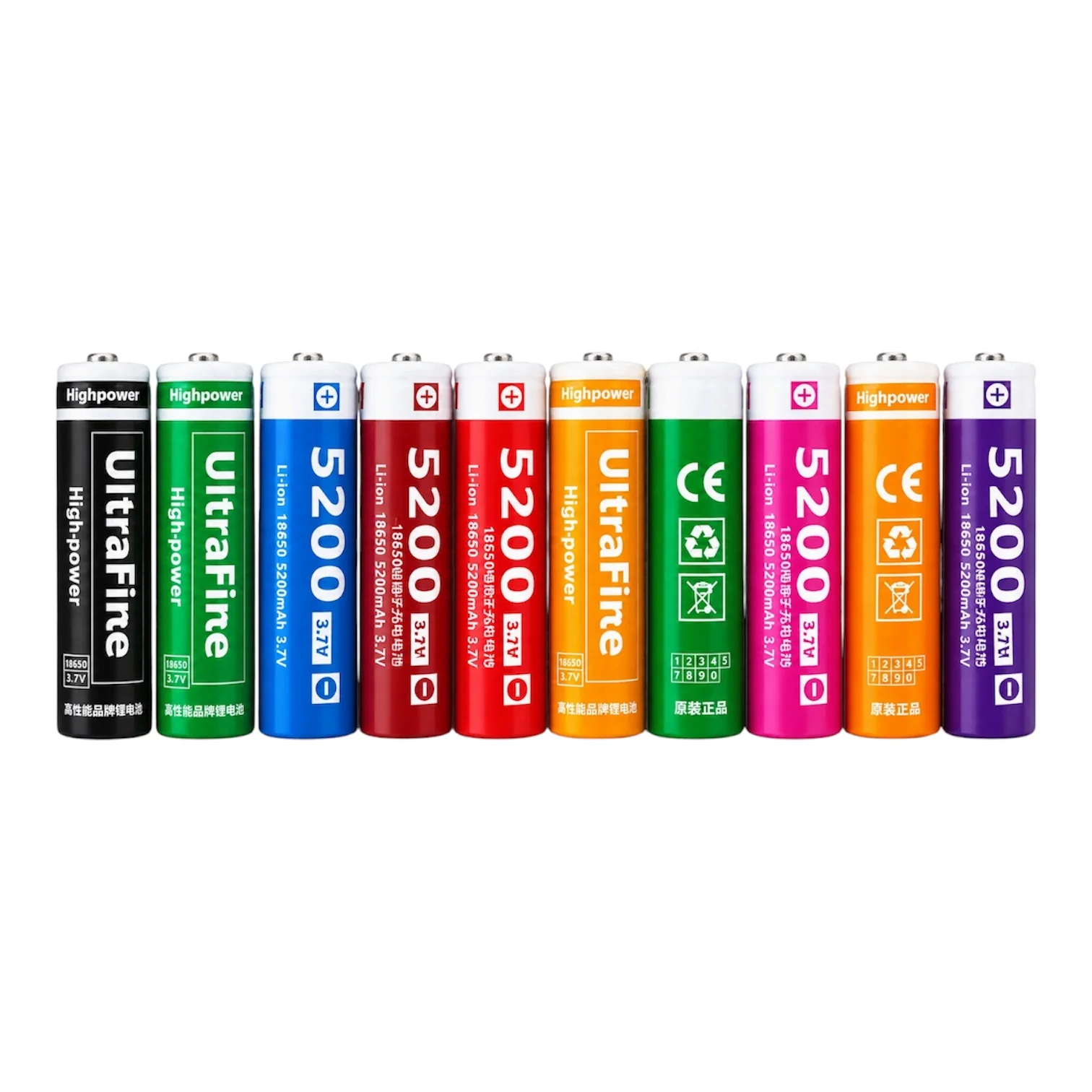Buy 3.7V 1200mAh Rechargeable 18650 Li-Ion Battery Cell – New online at best price and delivery in islamabad rawalpindi lahore peshawar faisalabad karachi hyderabad quetta wah taxila multan sialkot mardan Pakistan