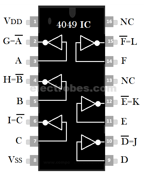 CD4049 Hex Inverter Buffer IC - Image 2