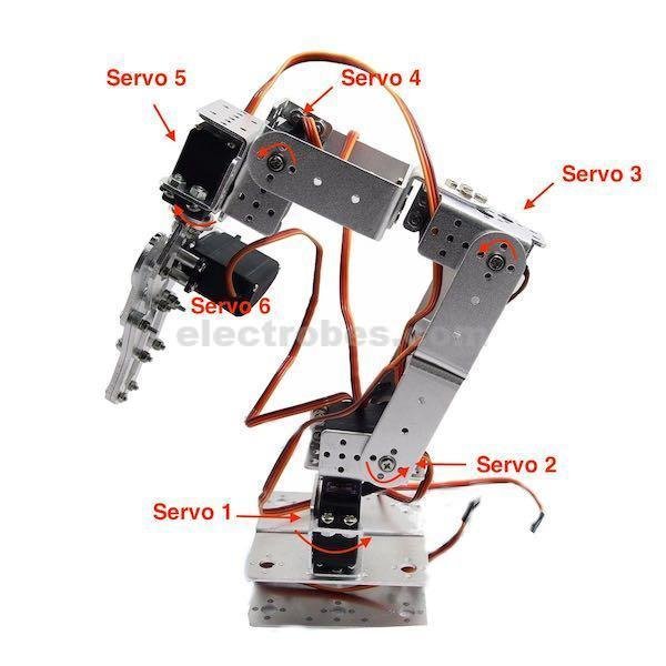 Long U-shaped Servo Bracket PTZ Robotic Manipulator DIY Robot Mount - Image 4