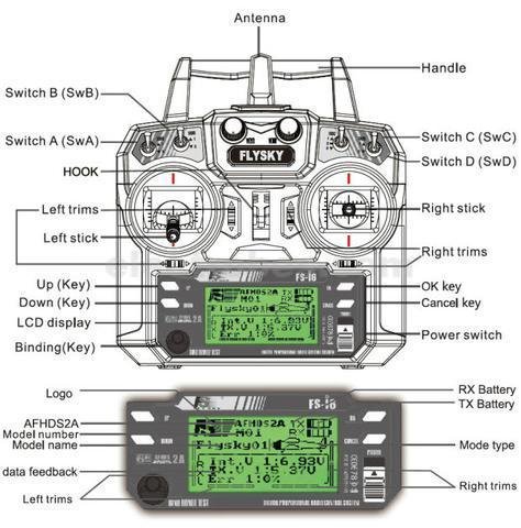 FlySky FS-I6 6 Channel 2.4 GHz Digital Radio Remote Control Transmitter & iA6 Receiver for RC Quadcopter at best price online in islamabad rawalpindi lahore peshawar faisalabad karachi hyderabad quetta wah taxila Pakistan