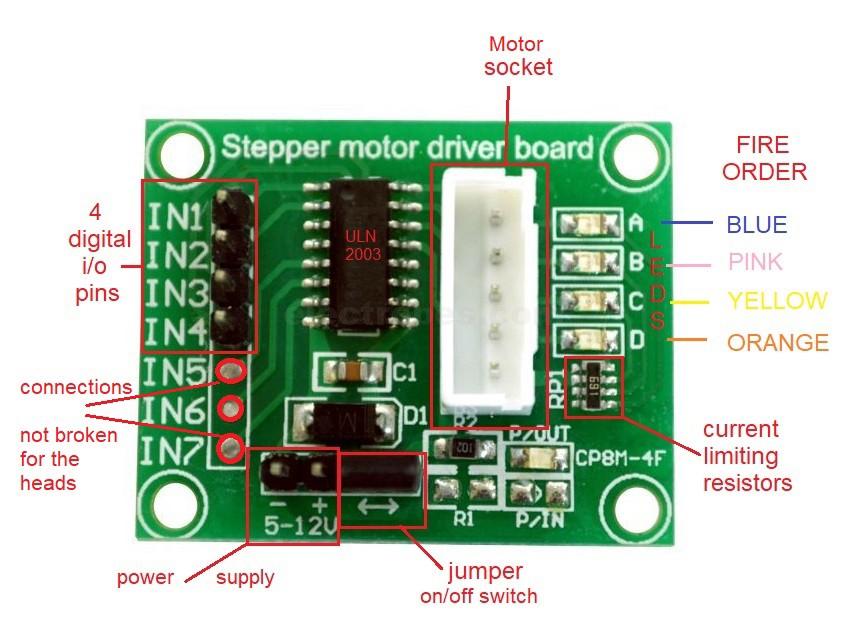 28BYJ-48 5V DC Mini Stepper Motor with ULN2003 DIP IC Stepper Motor Driver Module in pakistan