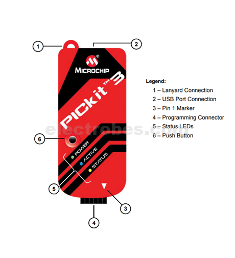 PICkit3 PIC KIT3 Debugger Programmer Emulator PIC Controller Development Board at best price online in islamabad rawalpindi lahore karachi multan sukkur skardu peshawar taxila wah gujranwala faisalabad hyderabad quetta pakistan