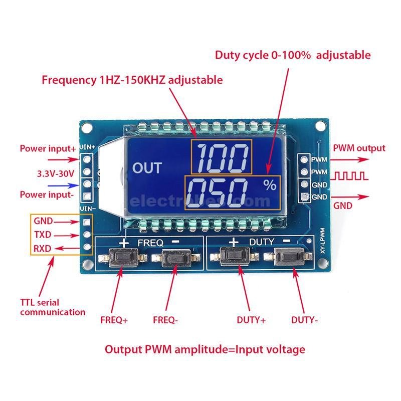 XY-LPWM-1Hz-150Khz-Signal-Generator-PWM-Board-Module-Pulse-Frequency-Duty-Cycle-Adjustable-Module-LCD display at best price online in islamabad rawalpindi lahore peshawar faisalabad karachi hyderabad quetta wah taxila Pakistan