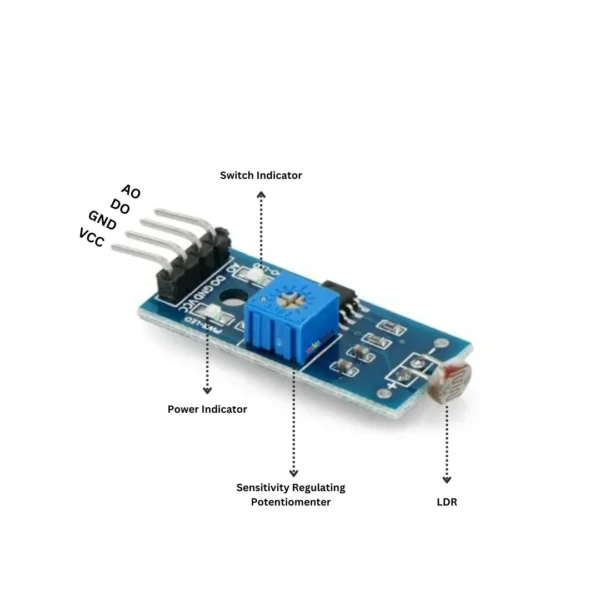 Photosensitive Resistor LDR Light Sensor Module with Digital + Analog Output light intensity detection sensor at best price online in islamabad rawalpindi lahore peshawar faisalabad karachi hyderabad quetta wah taxila Pakistan