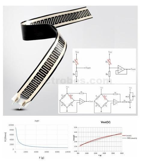 RP-L-110 FSR Force Sensitive Resistor Pressure Sensor in pakistan FSR Pressure Sensor Module in pakistan at best price online in islamabad rawalpindi lahore karachi multan sukkur skardu peshawar taxila wah gujranwala faisalabad hyderabad quetta pakistan