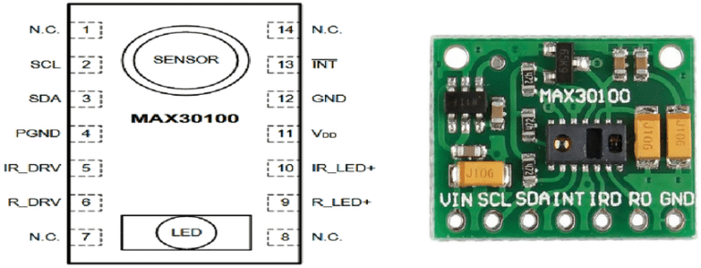 MAX30100 Heart Rate Oxygen Pulse Sensor Module in Pakistan