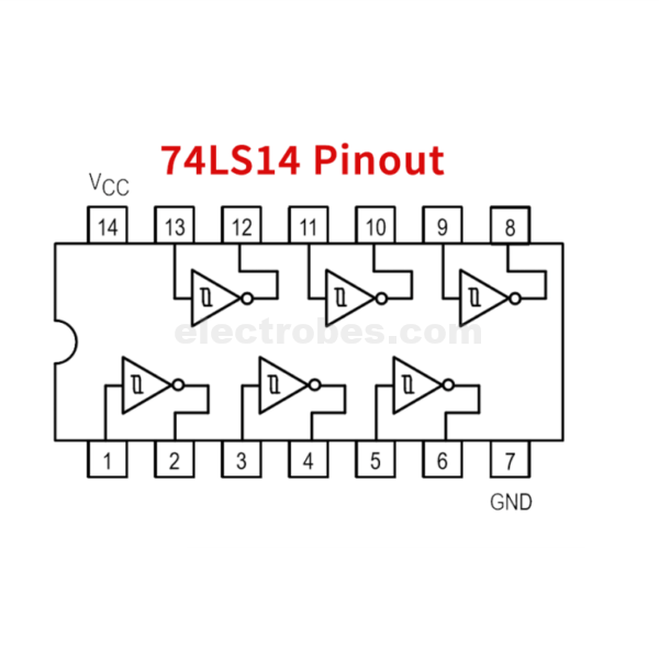 74LS14 7414 Hex Schmitt Trigger Inverter Logic IC in Pakistan