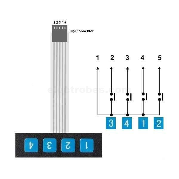 thumbnail image 2 of 4 X 4 Keypad Module Jual 16 Keys Matrix Keypad 4x4 Membrane Keyboard Module Array Switch For Arduino Uno R3 4x4 Matrix Membrane Keyboard Module 2 of 13