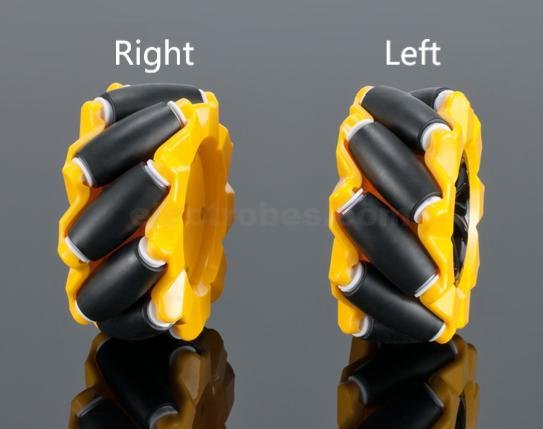 Left Right Mecanum Wheel, 80mm Omni-Directional Smart Robot Car Parts Toy Components For Arduino RC car suitable for smart robotic car chassis. Buy at best price online in islamabad rawalpindi karachi lahore sukkur hyderabad peshawar mardan quetta wah taxila Pakistan