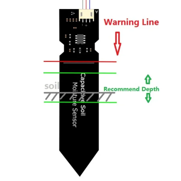 Capacitive-Soil-Moisture-Sensor-Corrosion-Resistant-HW-390-Arduino at best price online in islamabad rawalpindi lahore peshawar faisalabad karachi hyderabad quetta wah taxila Pakistan