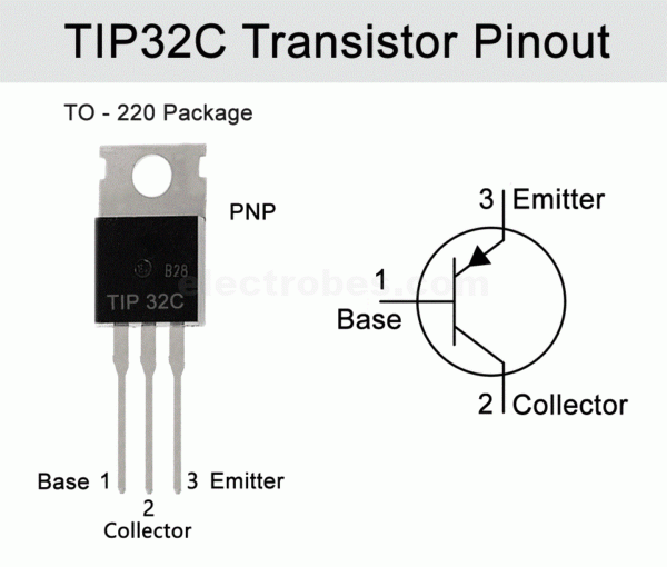 TIP32C Bipolar PNP Transistor pinout and specifications buy at best price online in islamabad rawalpindi lahore karachi multan sukkur skardu peshawar taxila wah gujranwala faisalabad hyderabad quetta pakistan