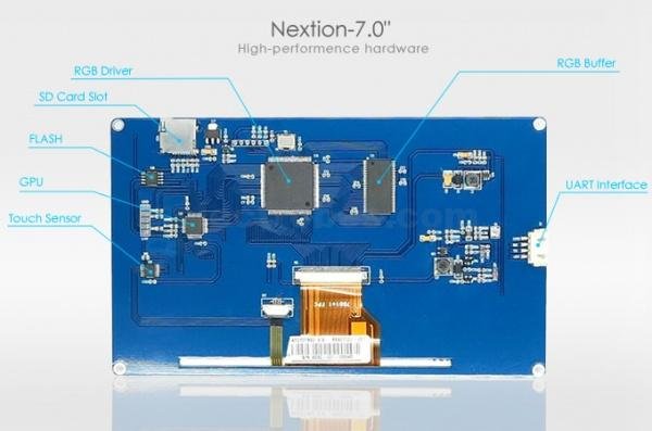 nextion 7 inch hmi touch intelligent series display 800x480 pixel high resolution display at best price online in islamabad rawalpindi lahore peshawar faisalabad karachi hyderabad quetta wah taxila Pakistan