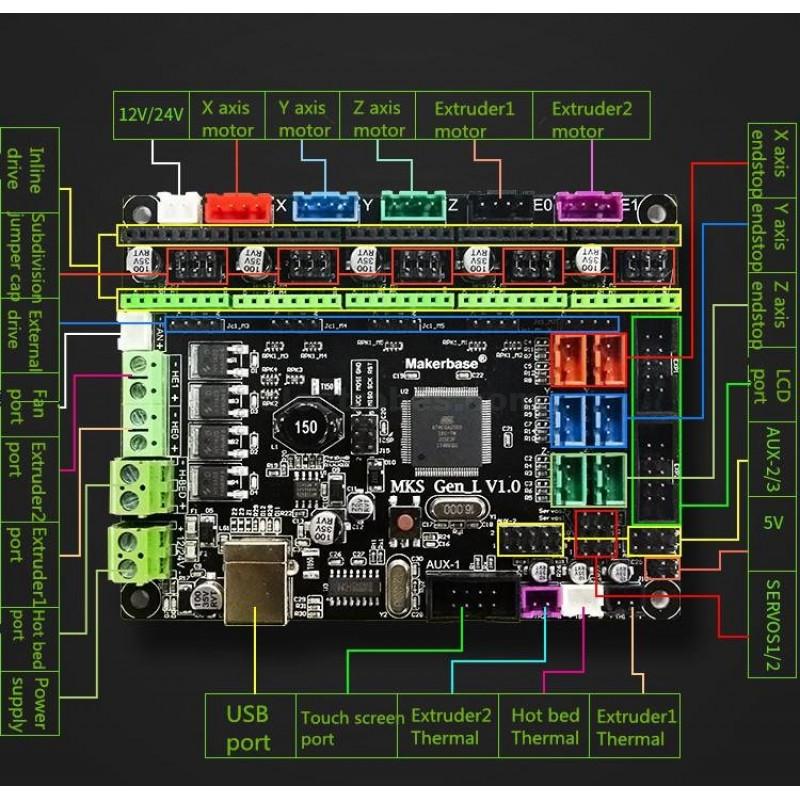 MKS Gen_L 2.1 3D Printer MotherBoard Control Board in Pakistan at best price online in islamabad rawalpindi lahore peshawar faisalabad karachi hyderabad quetta wah taxila Pakistan