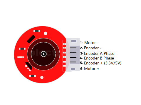 25GA370 DC gear motor with encoder 12V 280RPM high best price online in islamabad rawalpindi lahore peshawar faisalabad karachi hyderabad quetta wah taxila Pakistan