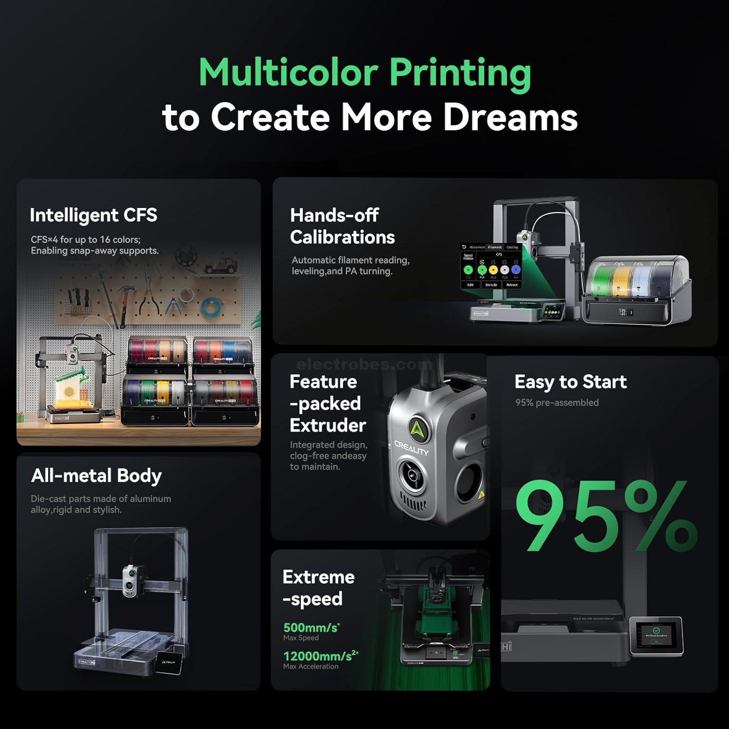 Creality Hi Combo 3D Printer, Multi Color 3D Printer with CFS, 500mms High Speed Auto-Leveling Automatic Filament Reading Clog-Free Extruder Pre-Assemble All-Metal Body 10.24×10.24×11.81inch at best price online in islamabad rawalpindi lahore peshawar faisalabad karachi hyderabad quetta wah taxila Pakistan