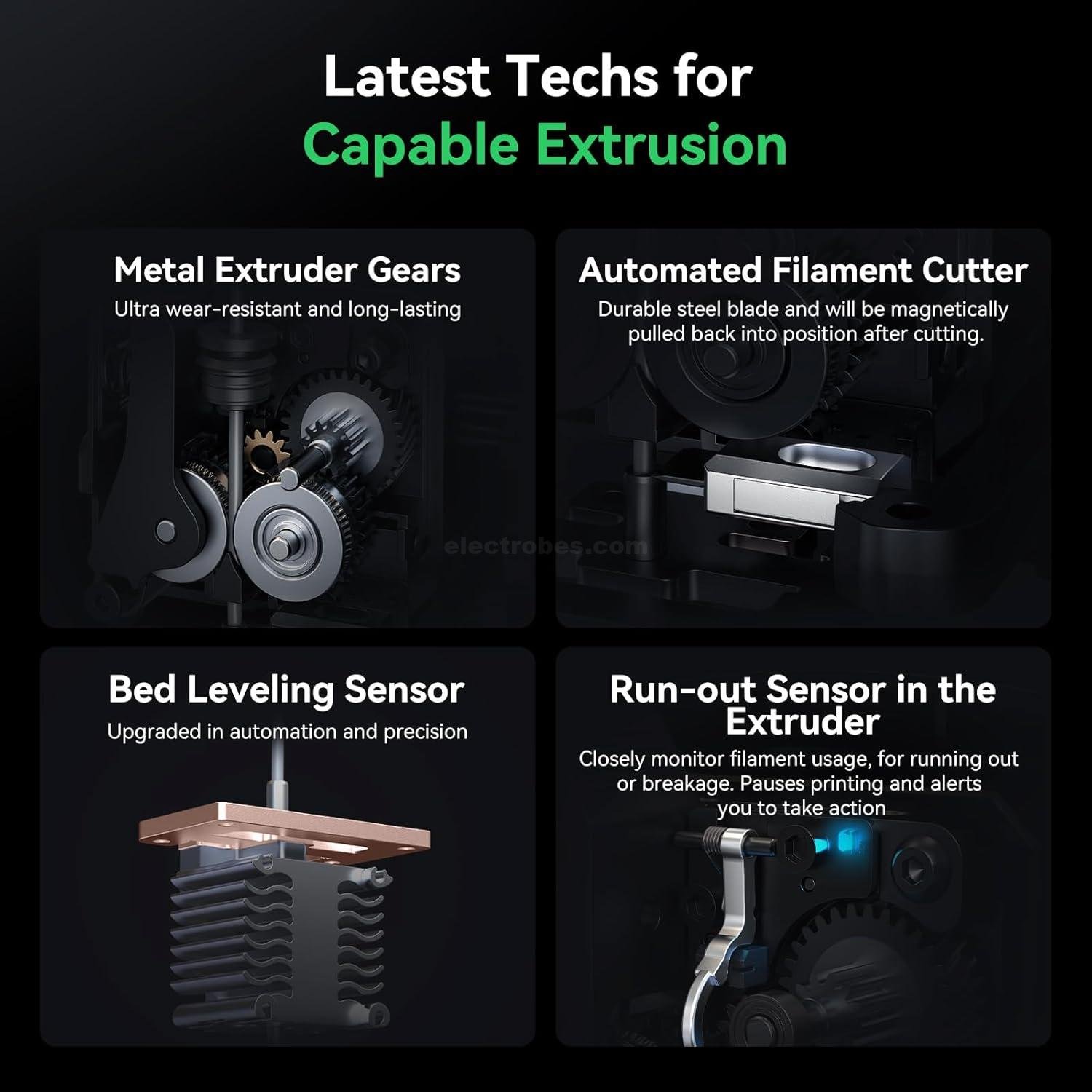 Creality Hi Combo 3D Printer, Multi Color 3D Printer with CFS, 500mms High Speed Auto-Leveling Automatic Filament Reading Clog-Free Extruder Pre-Assemble All-Metal Body 10.24×10.24×11.81inch at best price online in islamabad rawalpindi lahore peshawar faisalabad karachi hyderabad quetta wah taxila Pakistan