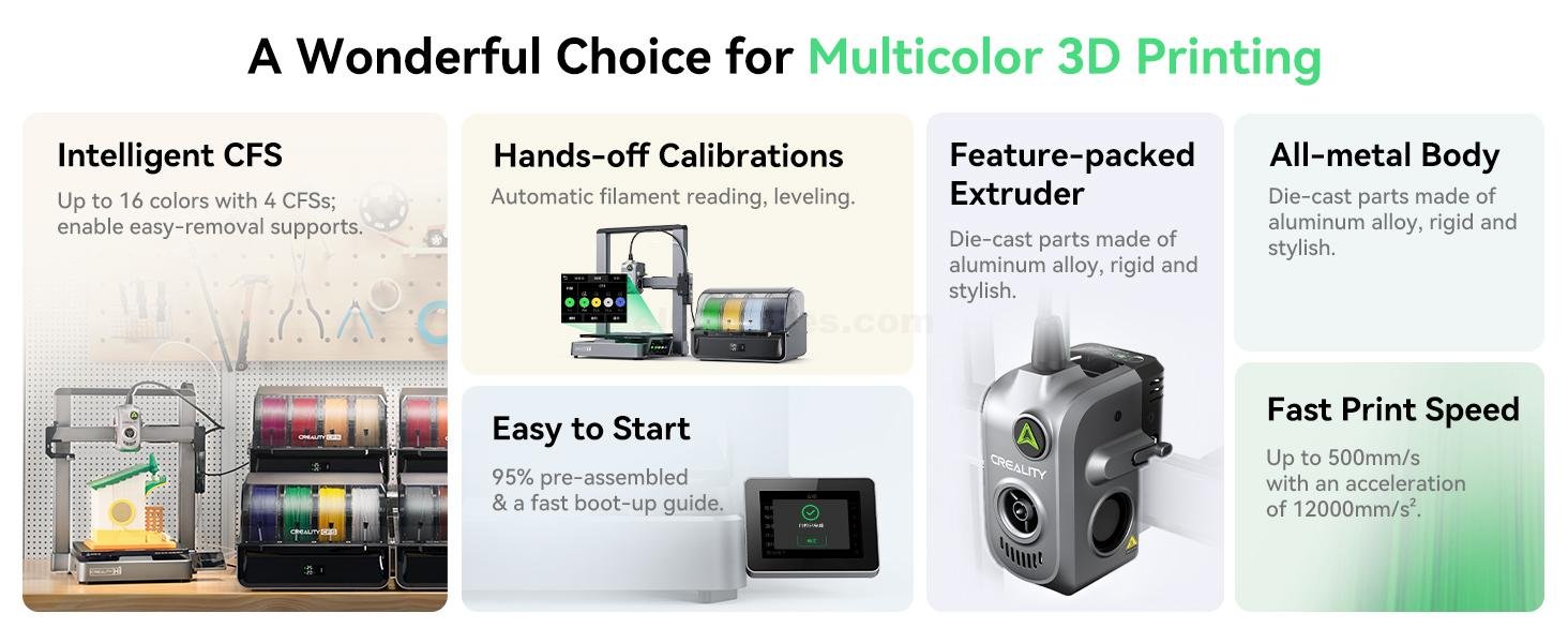 Creality Hi Combo 3D Printer, Multi Color 3D Printer with CFS, 500mms High Speed Auto-Leveling Automatic Filament Reading Clog-Free Extruder Pre-Assemble All-Metal Body 10.24×10.24×11.81inch at best price online in islamabad rawalpindi lahore peshawar faisalabad karachi hyderabad quetta wah taxila Pakistan