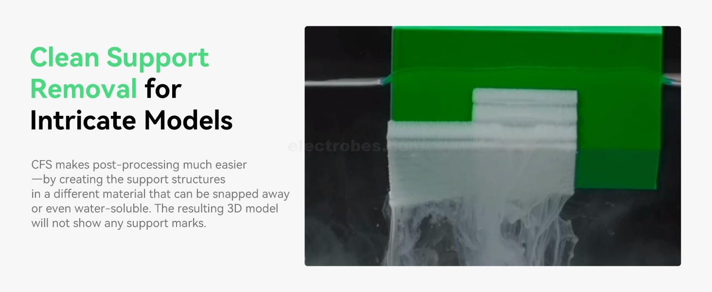Creality Hi Combo 3D Printer, Multi Color 3D Printer with CFS, 500mms High Speed Auto-Leveling Automatic Filament Reading Clog-Free Extruder Pre-Assemble All-Metal Body 10.24×10.24×11.81inch at best price online in islamabad rawalpindi lahore peshawar faisalabad karachi hyderabad quetta wah taxila Pakistan