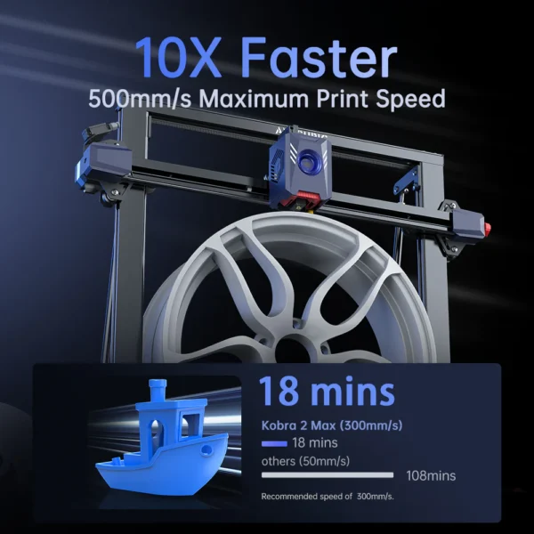 Anycubic Kobra 2 Max 3D Printer, 88L Large Printing Volume 500mm/s High-Speed Printing with Auto Leveling Vibration Compensation Flow Control Enhanced Print Quality & Detail, Big Size 16.5x16.5x19.7in at best price online in islamabad rawalpindi lahore peshawar faisalabad karachi hyderabad quetta wah taxila Pakistan