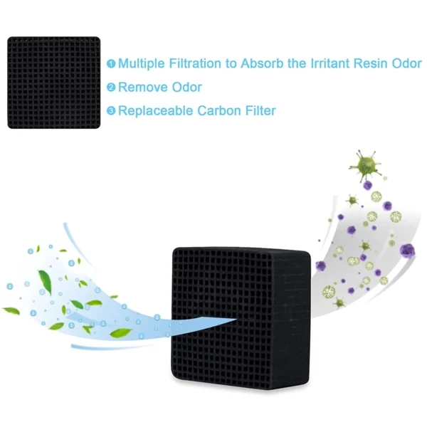 ELEGOO 2 Mini Air Purifier Activated Carbon for Resin 3D Printer at best price online in islamabad rawalpindi lahore peshawar faisalabad karachi hyderabad quetta wah taxila Pakistan