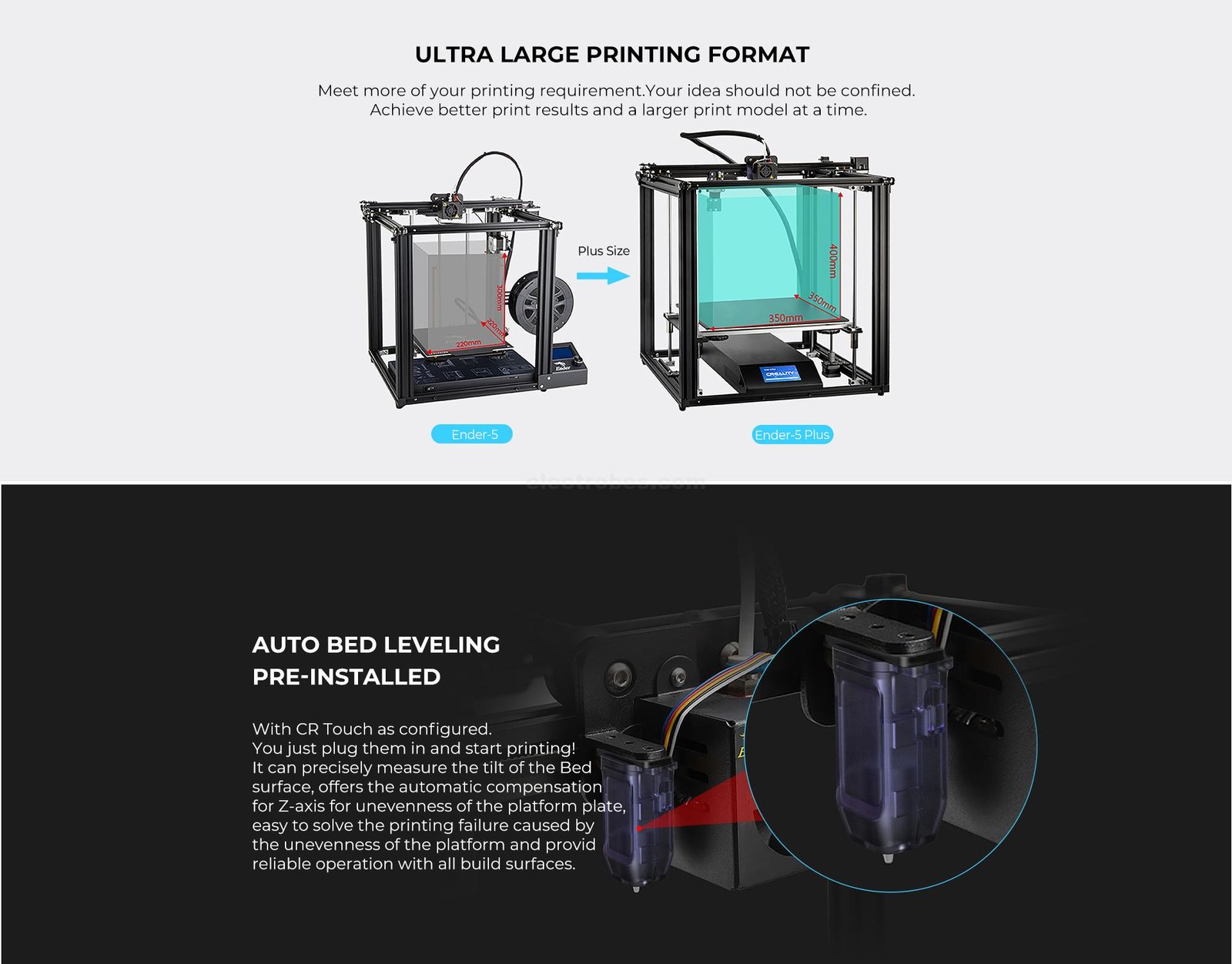 official creality ender-5 plus fdm 3d printer cube box shape with CR touch at best price online in islamabad rawalpindi lahore peshawar faisalabad karachi hyderabad quetta wah taxila Pakistan