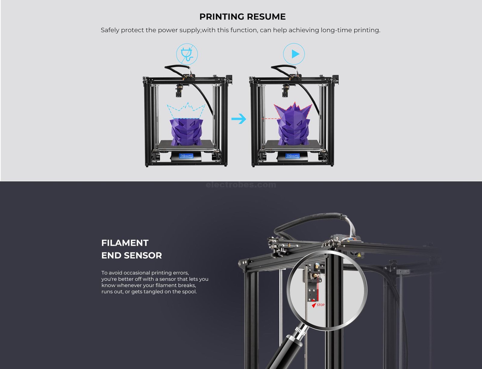 official creality ender-5 plus fdm 3d printer cube box shape with filament runout sensor at best price online in islamabad rawalpindi lahore peshawar faisalabad karachi hyderabad quetta wah taxila Pakistan