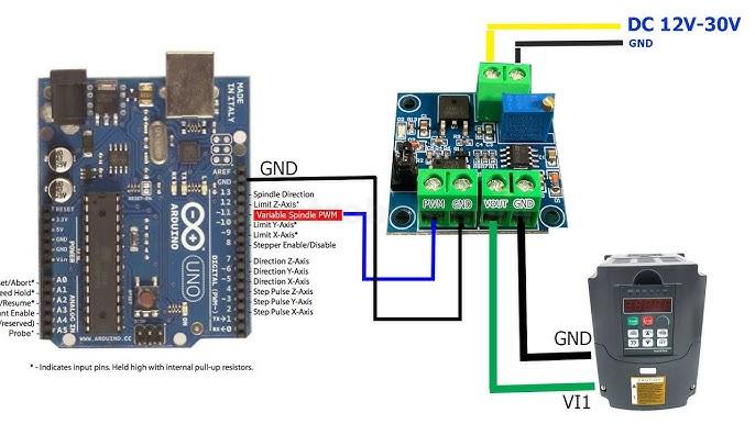 PWM to Voltage Converter Module 0%-100% to 0-10V for PLC MCU Digital to Analog Signalr at best price online in islamabad rawalpindi lahore peshawar faisalabad karachi hyderabad quetta wah taxila Pakistan