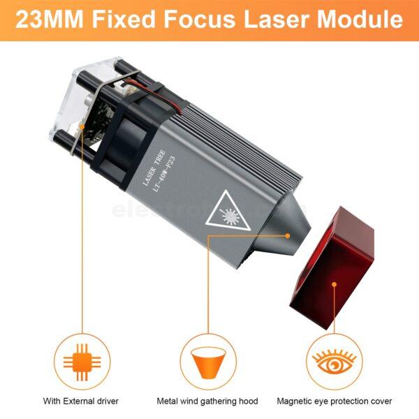 LASER TREE 40W Laser F23 Module 450nm TTL Laser Head Blue Light Module at best price online in islamabad rawalpindi lahore peshawar faisalabad karachi hyderabad quetta wah taxila Pakistan